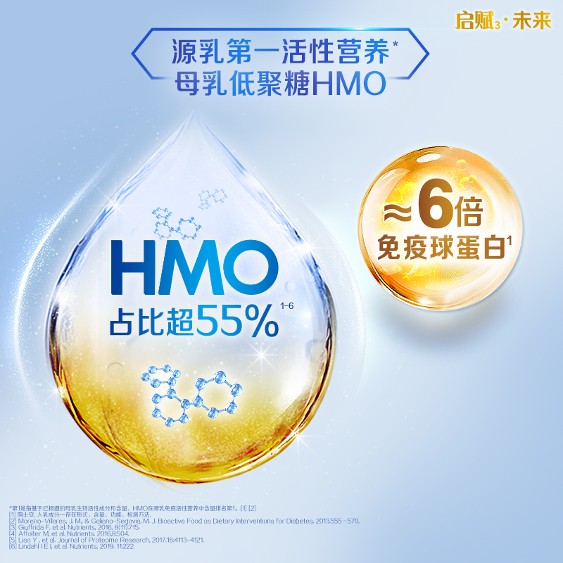 惠氏未来3段全球超群6hmo牛奶粉 启赋海外婴幼儿牛奶粉