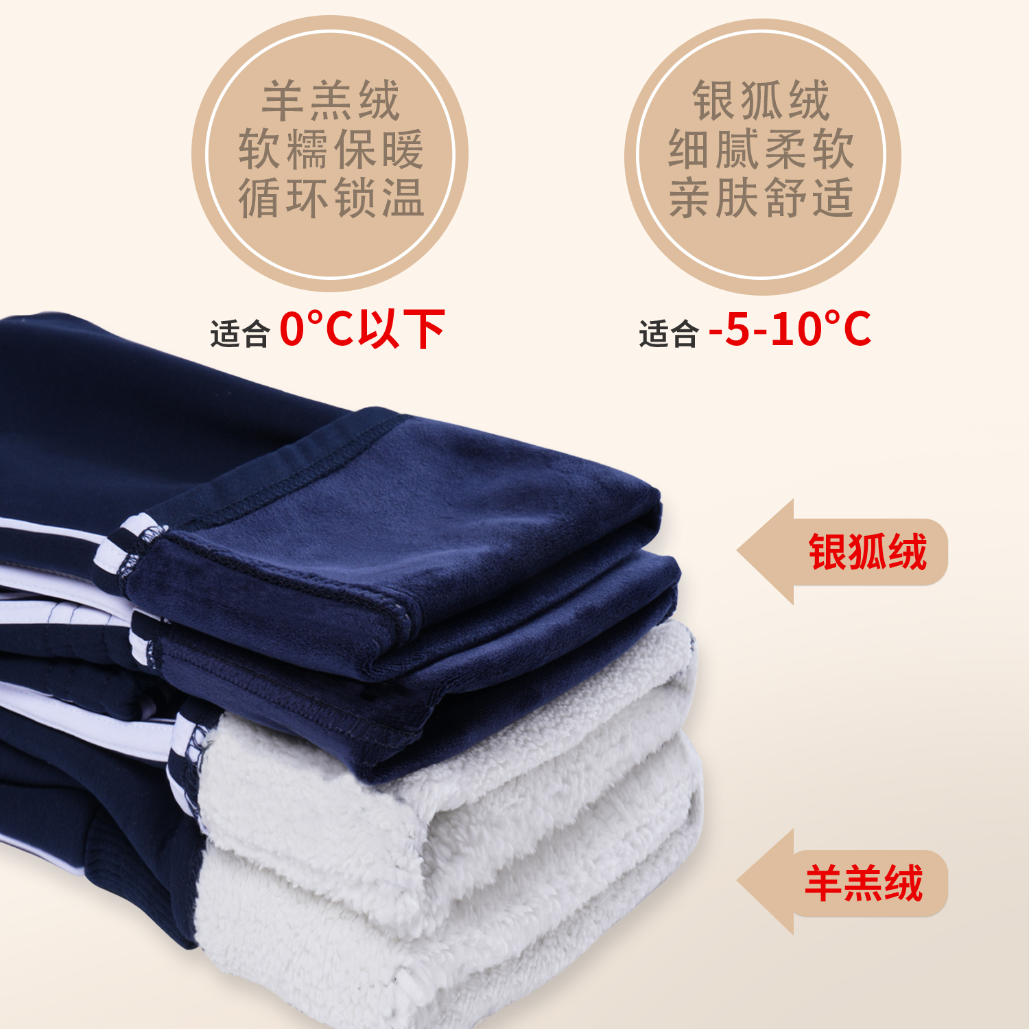 儿童加绒校服运动裤藏青浅灰色深蓝色两道杠纯棉条纹秋冬中小学生