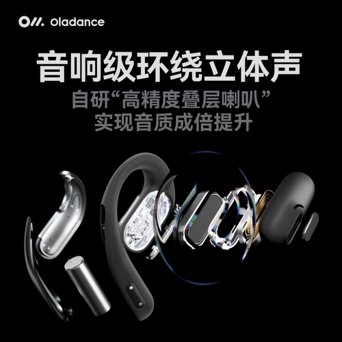 Oladance OWSPro开放式不入耳无线蓝牙耳机音乐运动降噪非骨传导-图1