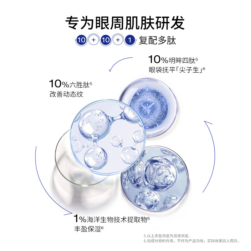 【38抢先购】DS德玛森氏UP21多肽眼精华淡化眼袋保湿淡纹次抛42粒