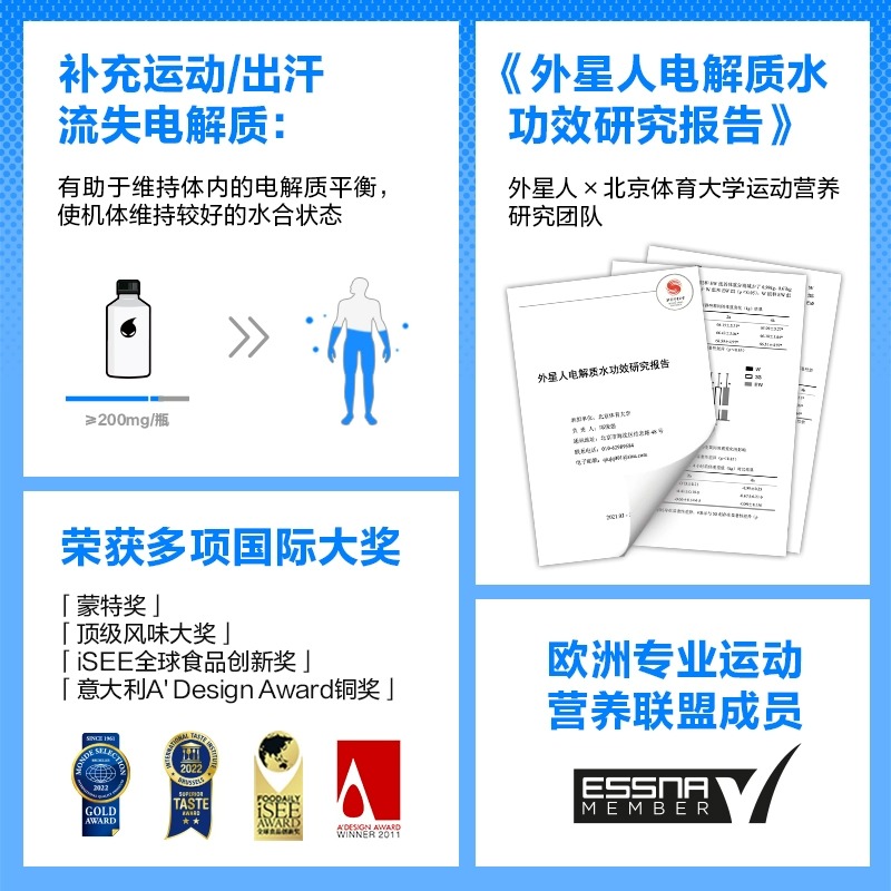 外星人电解质水500ml*15瓶整箱多口味无糖维生素运动健身饮料包邮 - 图2