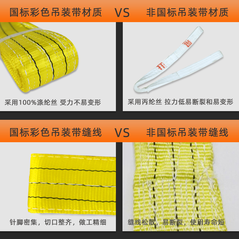 工友国标彩色吊装带5倍2吨3/5/8/10米工业涤纶扁平起重吊装带绳-图0