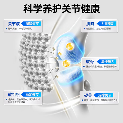 维耐斯鲨鱼软骨素狗狗猫咪关节养护修复补钙健骨通用型补钙壮骨 - 图1