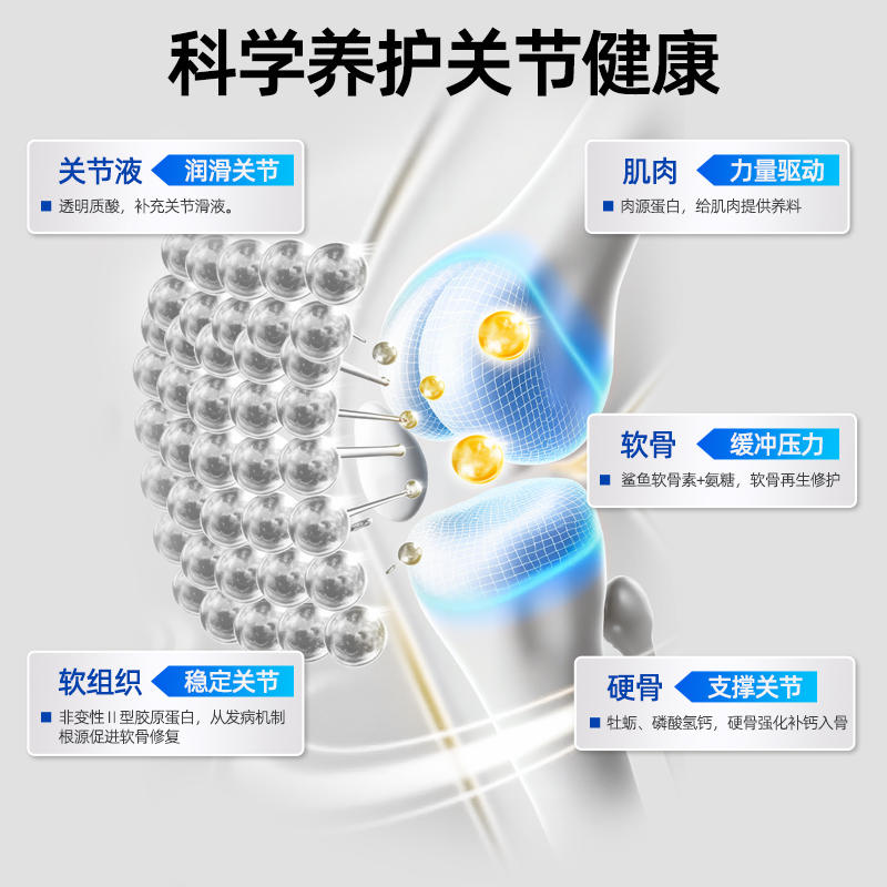 商品缩略图 2