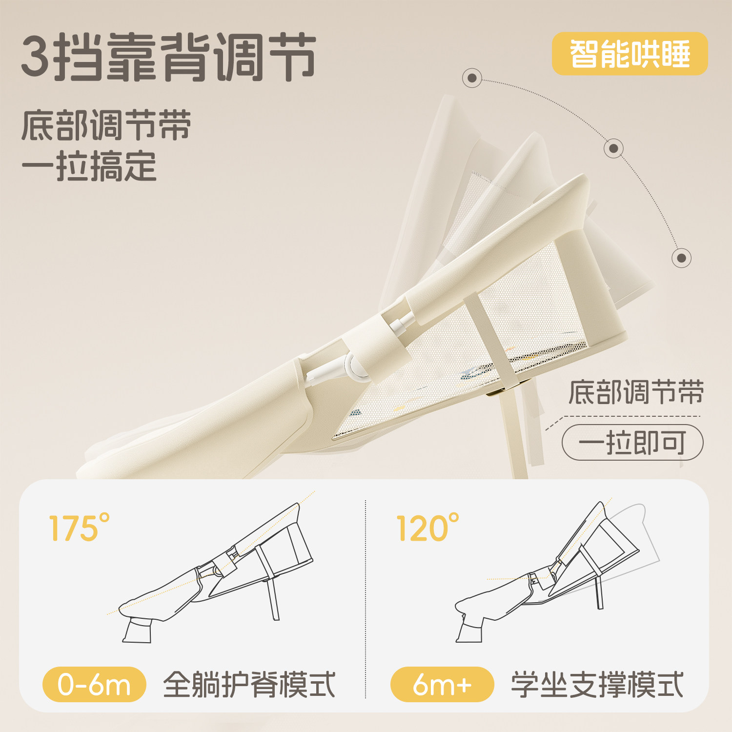 婴儿用品刚出生宝宝满月百日礼物高端新生的儿见面礼盒电动摇摇椅,淘宝优惠券,粉丝福利购,淘宝优惠卷