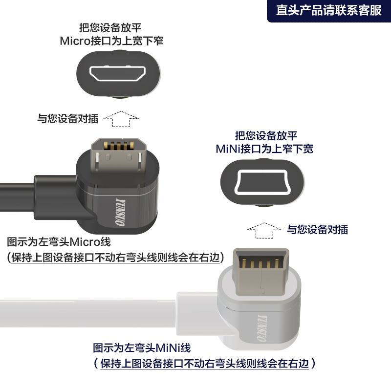 弯头90度直角行车记录仪充电线短线加长适用360盯拍凌度小米70迈 - 图2