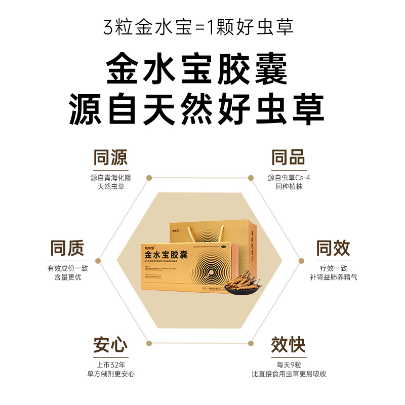 金水宝胶囊补肾女士月经不调补肾补气补血虫草补肾益肺止咳平喘