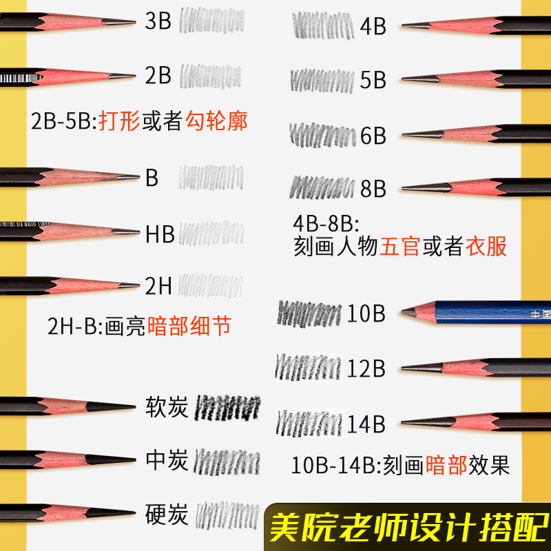 马利铅笔素描笔工具套装初学者入门炭笔全套美术生用品软中硬碳笔 - 图1