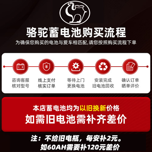 骆驼蓄电池L2350长安UNI-T逸动CS35悦翔CS55欧尚CS75汽车电瓶60Ah - 图2