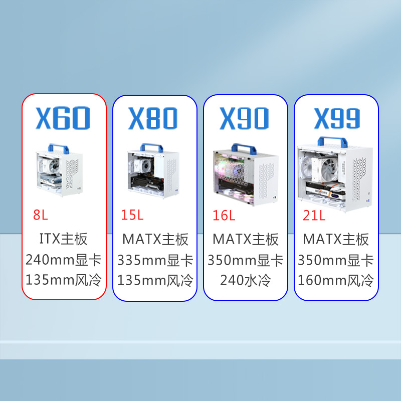 酷冷魔神X60迷你手提ITX台式电脑小主机箱便携120水冷SFX电源K66 - 图2