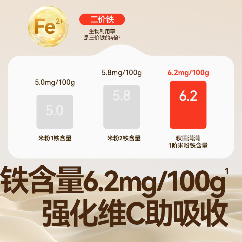 秋田满满婴儿米粉3罐送车婴幼儿有机高铁辅食米糊1段2段3段罐装,淘宝优惠券,粉丝福利购,淘宝优惠卷