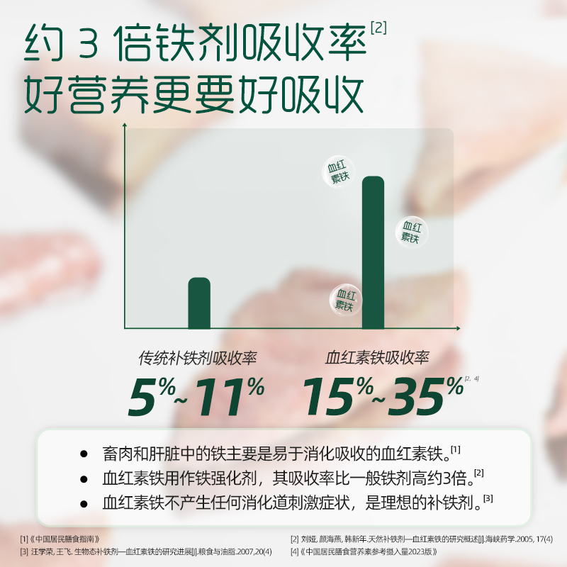 英氏婴幼儿猪肝粉宝宝食用辅食补铁补血宝宝辅食拌饭料调味粉鹅肝