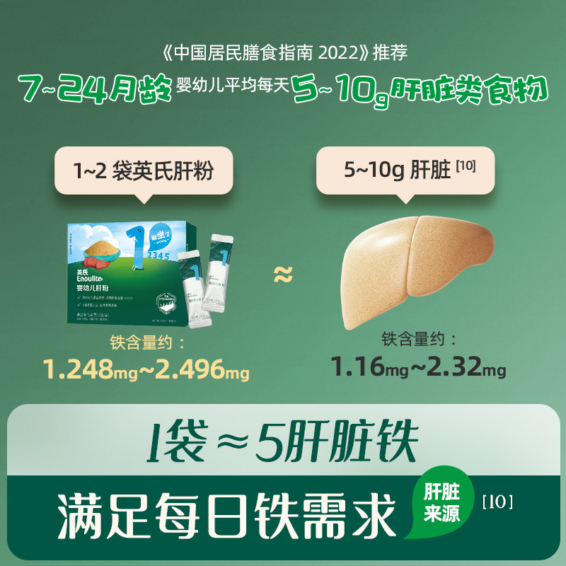 英氏婴幼儿猪肝粉强化铁鹅肝宝宝牛肉泥6个月辅食肉酥儿童拌饭料,淘宝优惠券,粉丝福利购,淘宝优惠卷