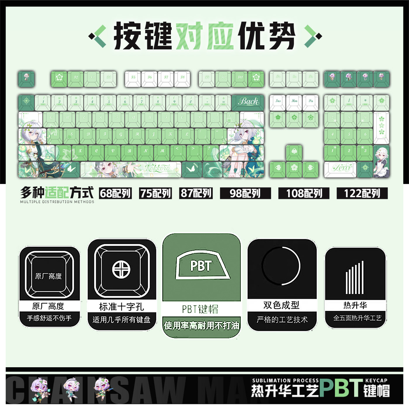 喵唔外设公主连结可可萝动漫游戏周边二次元PBT键盘正刻侧刻键帽,淘宝优惠券,粉丝福利购,淘宝优惠卷