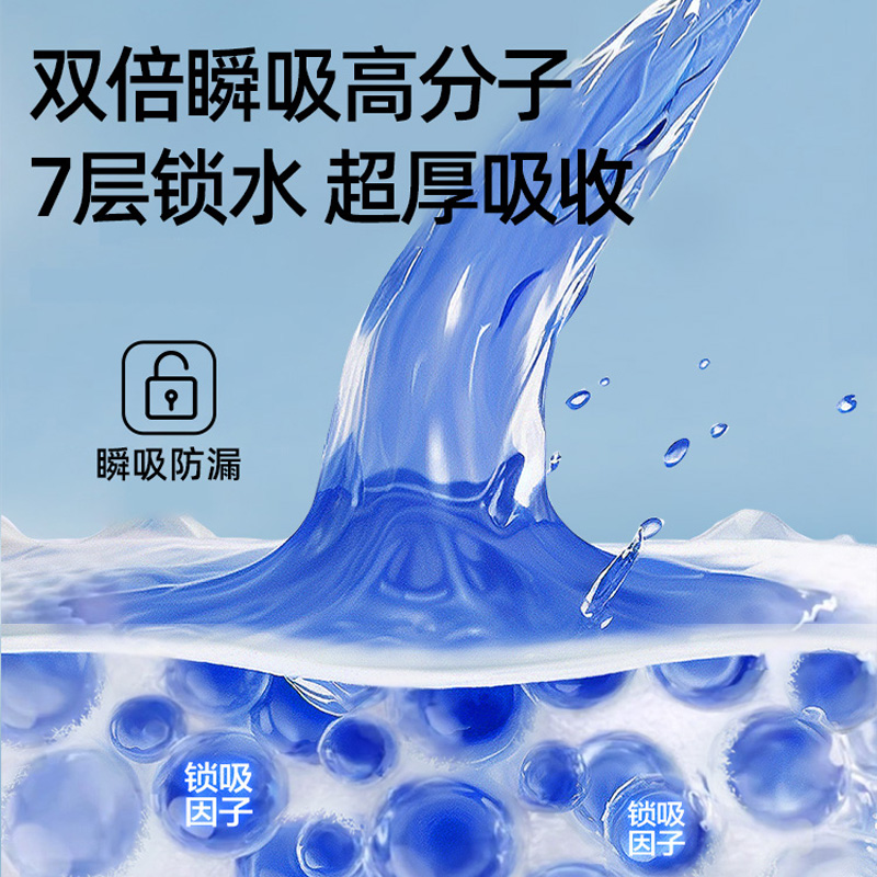 狗狗尿垫尿片宠物用品定点上厕所加厚猫咪吸水垫尿不湿加厚一次性-图2