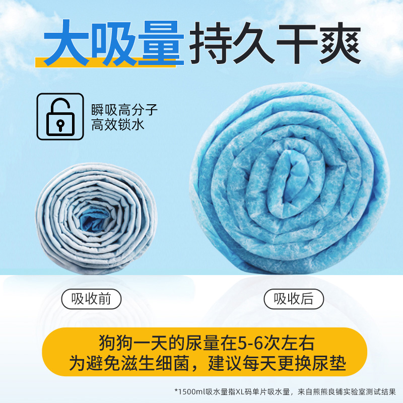 狗狗尿垫尿片宠物用品定点上厕所加厚猫咪吸水垫尿不湿加厚一次性-图3