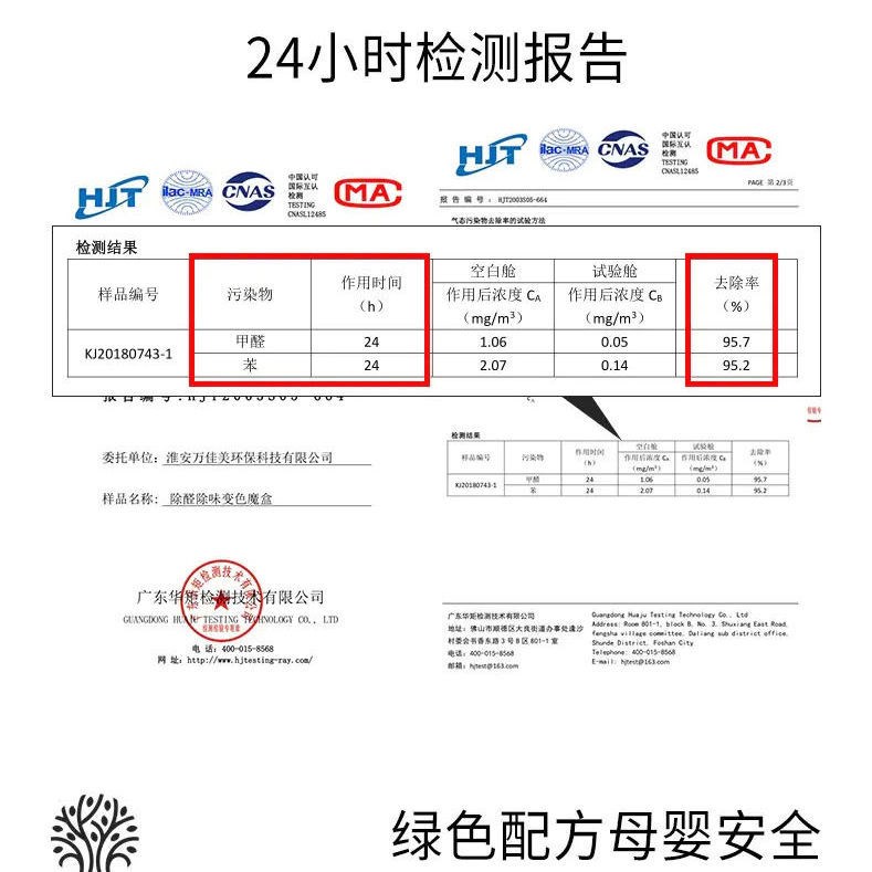 fullofhope希望树去除甲醛果冻新房家用强力型车用吸甲醛清除剂 - 图1