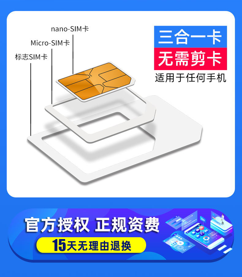 上海移动8元卡套餐新卡上网卡全国流量卡通用语音卡电话号码保号-图3