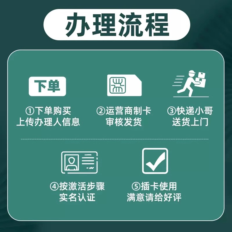 吉林长春四平通化辽源白山松原移动手机电话号码流量网卡8元保号-图1