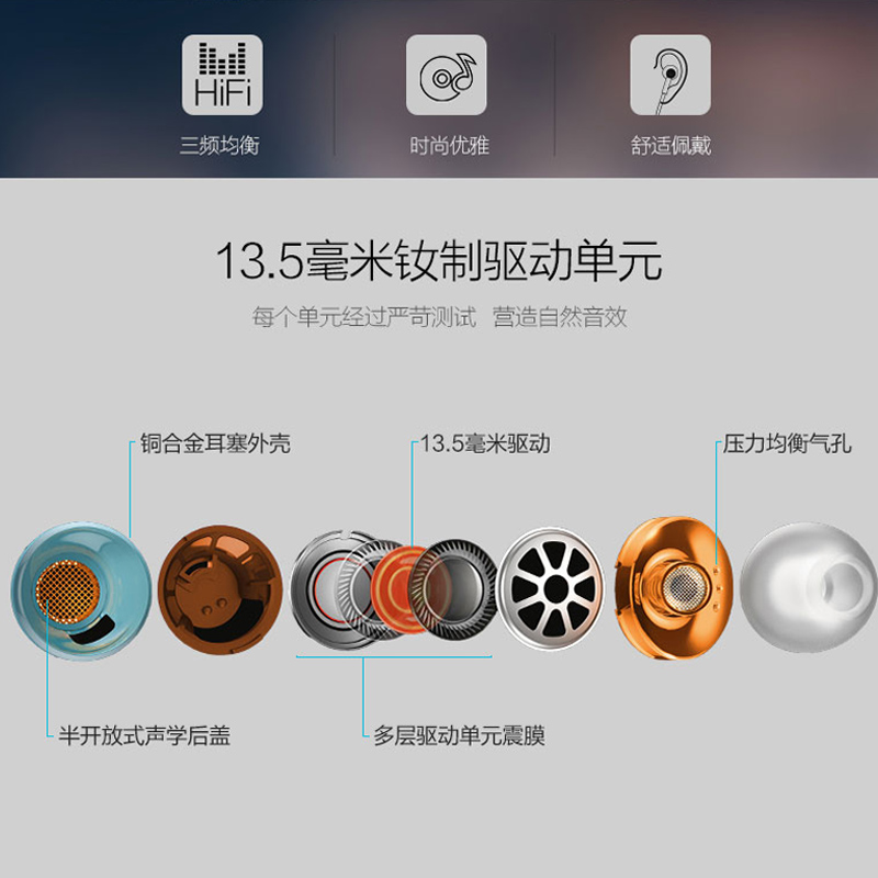 Philips/飞利浦 S2 Fidelio 旗舰HIFI发烧入耳耳塞式手机耳机耳麦 - 图1