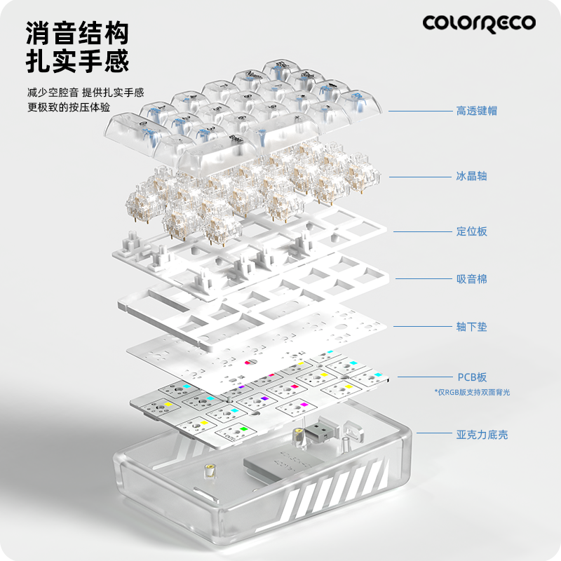 ColorReco F21透明三模机械数字小键盘有线外接蓝牙无线财务办公 - 图3