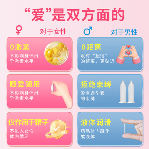 壬苯醇醚栓短期避孕药事前塞放阴道事前外用非凝胶避孕栓女性专用 - 图1