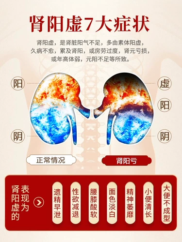 Suoyang gu gu jing таблетки dami pill Подличная преждевременная лечение эякуляции.