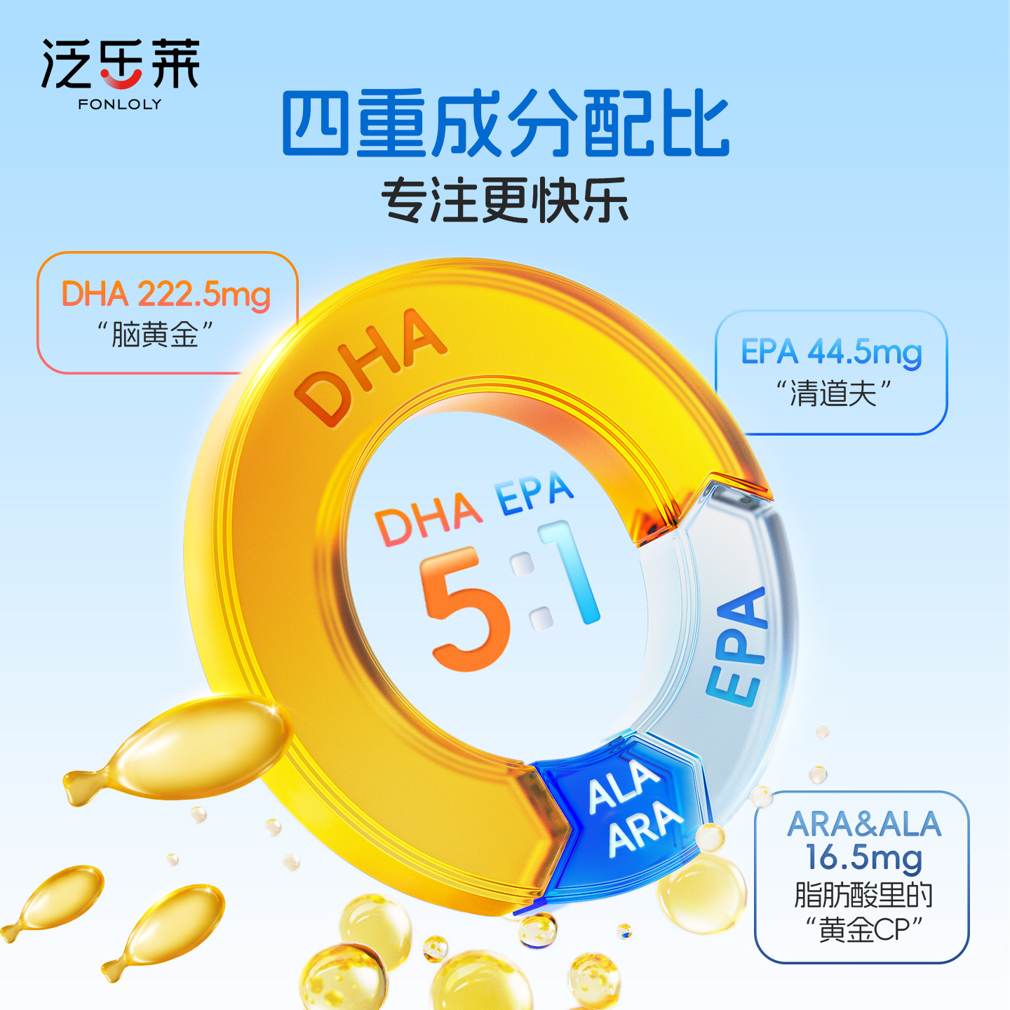 泛乐莱童安诺DHA鱼油omega3学习深海rTG高含量记忆正品专注力,淘宝优惠券,粉丝福利购,淘宝优惠卷