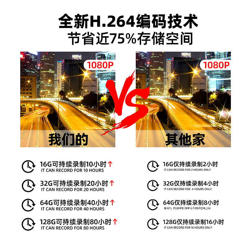 高清胸牌记录仪执法记录仪WIFI工牌执勤现场工作会议胸前佩戴录像,淘宝优惠券,粉丝福利购,淘宝优惠卷