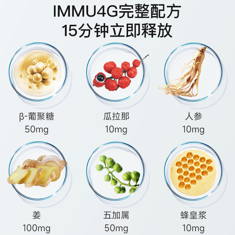 FortePharma菲乐缇4G能量片复合维生素免疫提升片补充维生素30粒 - 图0