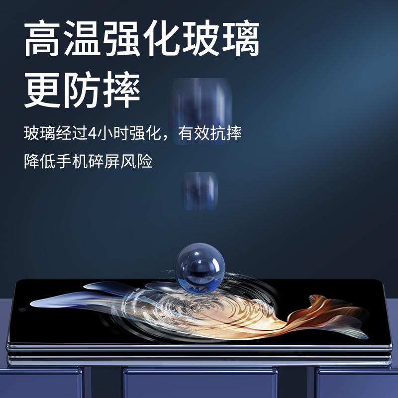 适用三星w22手机膜w2022防窥膜w225g心系天下前屏膜5g内外屏防窥钢化膜防偷窥全包vv折叠屏防摔屏幕保护贴膜 - 图0