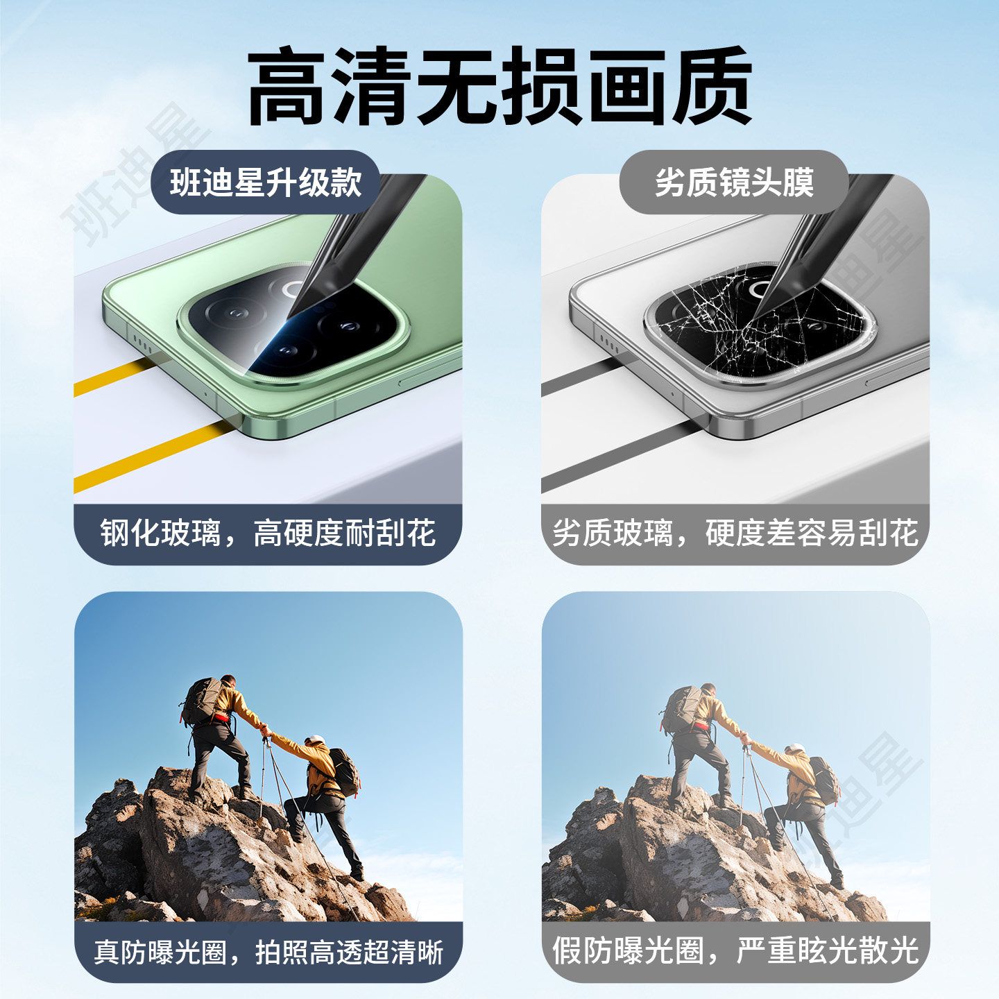 班迪星适用iqoo13镜头膜vivoiqoo13后摄像头膜vivo爱酷13全包保护盖iq0013手机全覆盖后照相贴膜镜头圈拍照膜