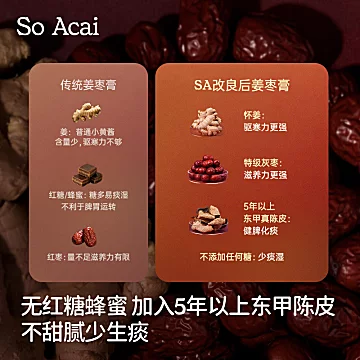 【新品】soacai姜枣膏 新会陈皮怀姜灰枣枸杞调理养身[6元优惠券]-寻折猪
