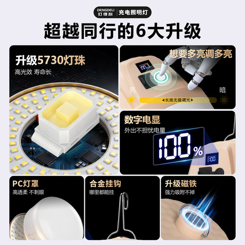 led充电照明灯泡超亮夜市地摊摆摊灯户外露营灯超长续航节能应急 - 图3