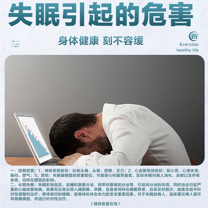 艾斯唑片伦片安眠睡眠片快速睡眠片类似氯硝西半泮片西泮劳拉片BS - 图2