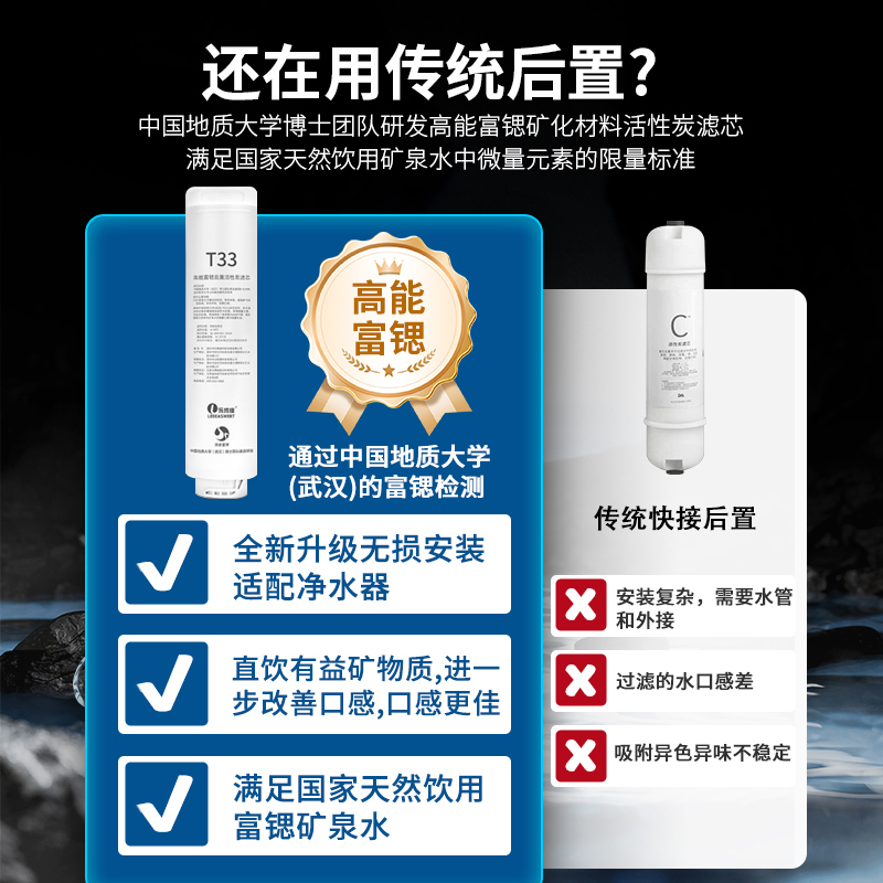 乐博维适配海尔净水器机滤芯6H68/HRO400-4C/4E/4GMIN7U1PPC复合