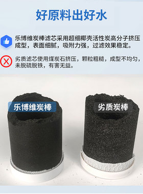净水器后置活性炭小T33快接滤芯