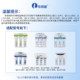 乐博维适配沁园净水器滤芯CJ2-UF1/QG-U1002/1004/1005/01E净水机