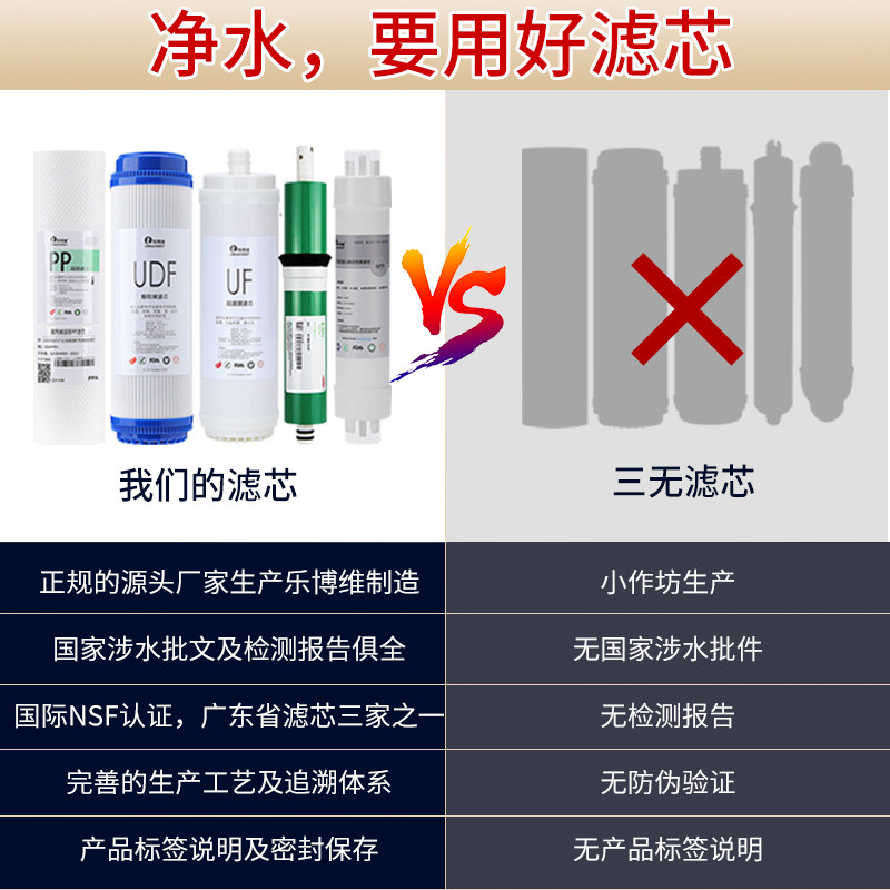 安吉尔净水器a4 / a6 /全套滤芯 Lebeaswert乐博维净水器
