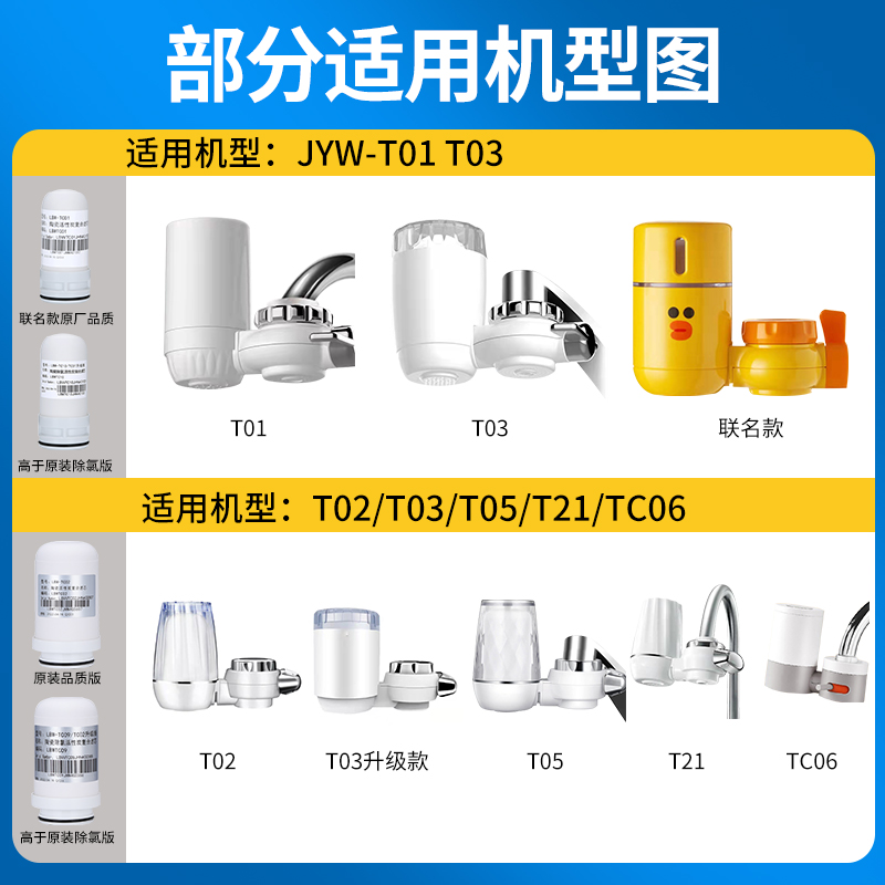 适配九阳水龙头过滤净水器家用陶瓷滤芯JYW-T01/2/3/5/21/TC01/6-图0