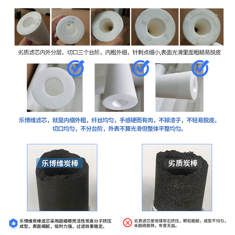 净水器滤芯10寸通用家用全套PP棉活性炭RO反渗透膜饮水机过滤器