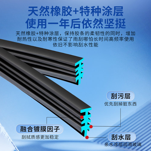 六胶条适配长安之星2 3 5 7 9雨刮器S460星光D201星卡S201雨刷片 - 图2