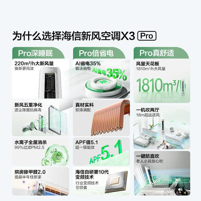 Hisense fresh air air conditioner X3Pro large 3 HP household first-class energy efficiency living room floor-standing cabinet machine trade-in 101