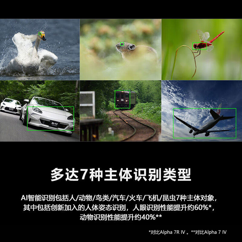 【阿里官方自营】索尼alpha 7r新代 喵速达电器单电微单