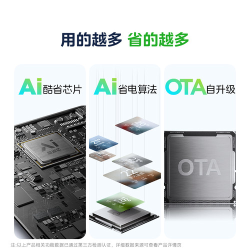 美的空调挂机酷省电二代大1匹一级能效家用变频正品官方补贴tk - 图1