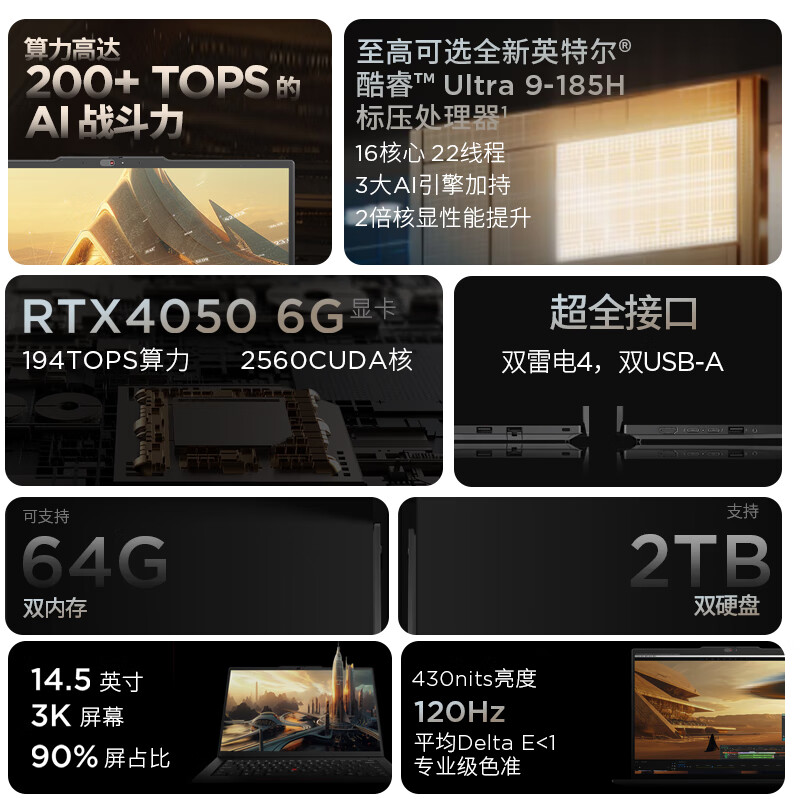 「国补20% + 赠包鼠」联想ThinkPad T14P Gen2 AI 高端笔记本Ultra 9-185H-32G-1TB-RTX 3K 120Hz-21KU0000CD - 图1