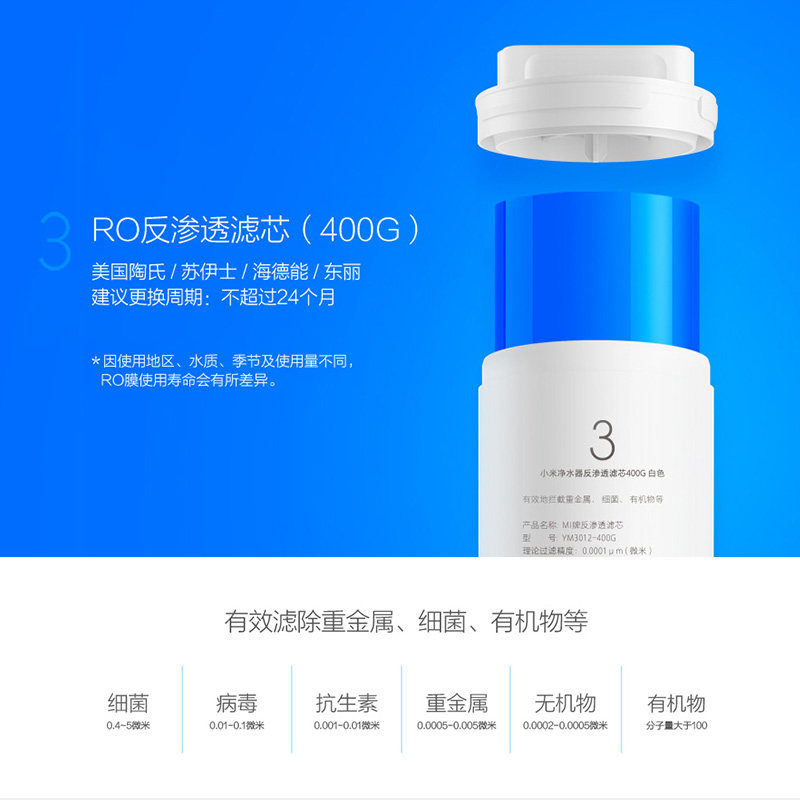 小米净水器滤芯PP棉前置后置RO反渗透1号2号3号4号400G600G 167,淘宝优惠券,粉丝福利购,淘宝优惠卷