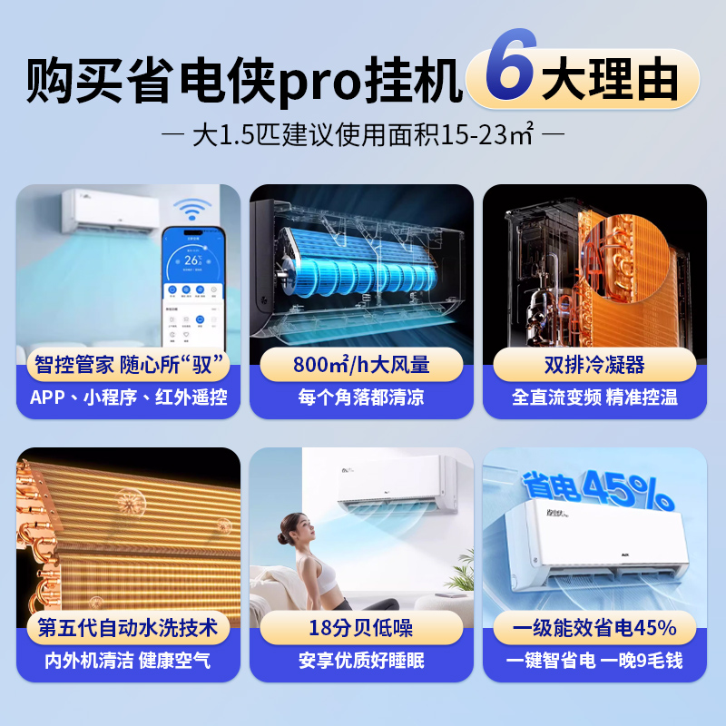 政府补贴奥克斯空调省电侠pro大1/1.5p匹一级挂机大2/3匹柜机117 - 图1
