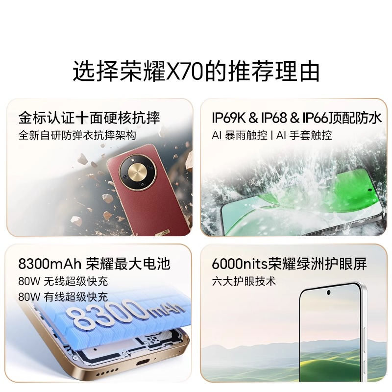 【阿里自营】HONOR/荣耀X70 5G智能手机十面抗摔防水8300mAh电池超清防抖影像官方正品 - 图1