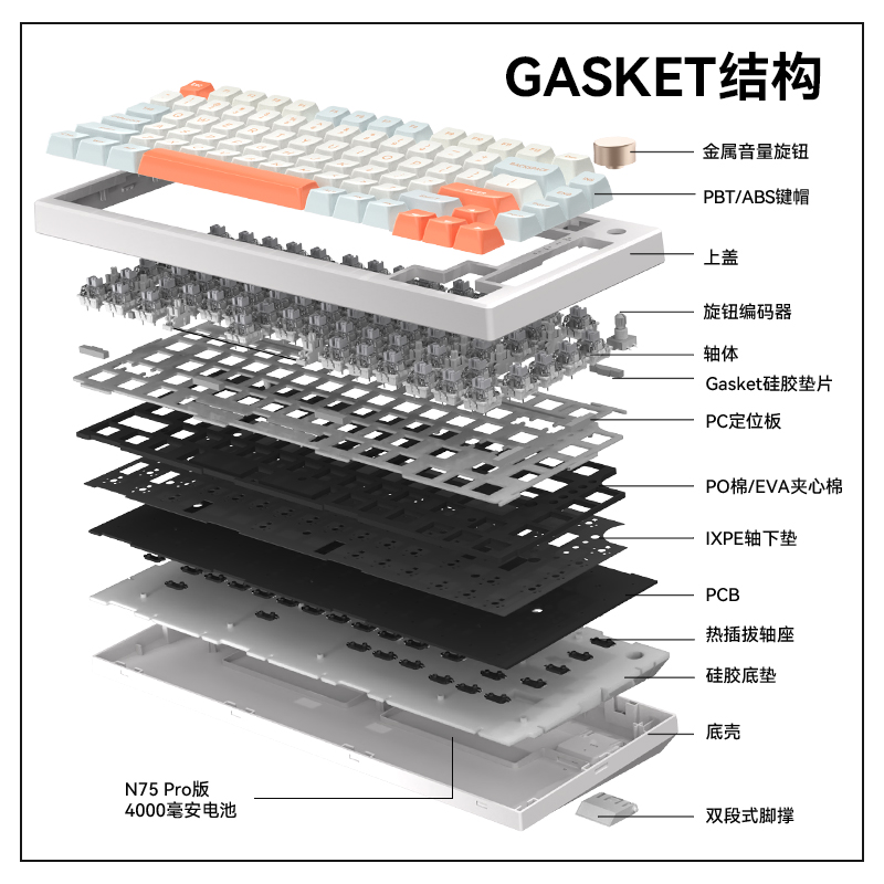 N75客制化机械键盘gasket结构全键热插拔 - 图0